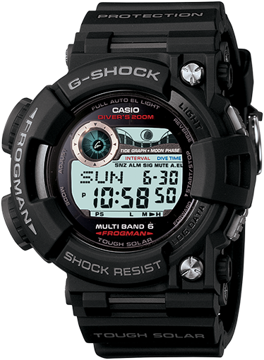 watch image