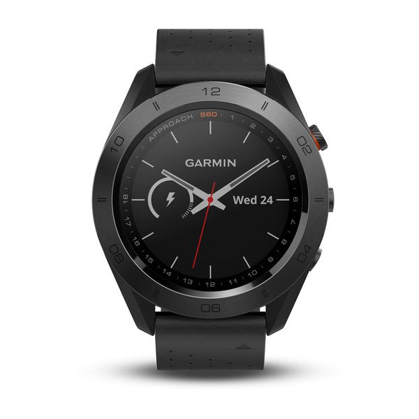 watch image