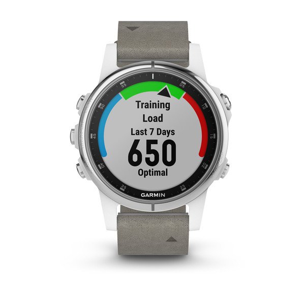 watch image