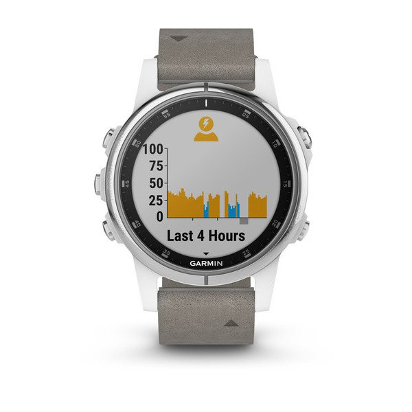 watch image