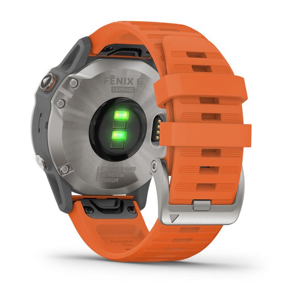 watch image