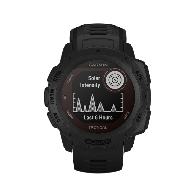 watch image