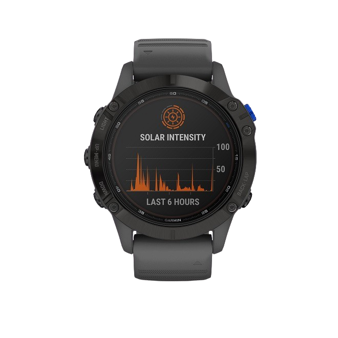 watch image