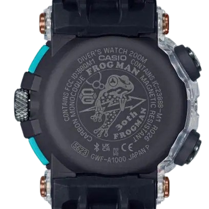 watch image