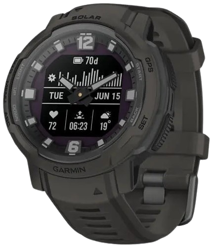 watch image