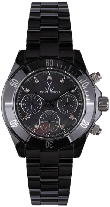 watch image